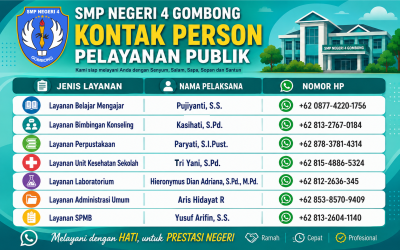 PENGELOLA PENGADUAN PELAYANAN PUBLIK
