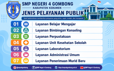 SMP Negeri 4 Gombong menerima Pelayanan Publik Bidang Pendidikan